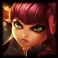 Top 6 Annie Builds for ARAM