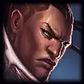 Best 9 Lucian ARAM Builds with Runes and Items